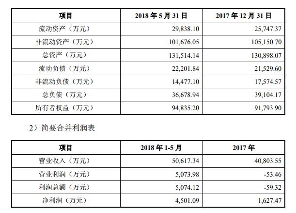 QQ截圖20181113172912.jpg