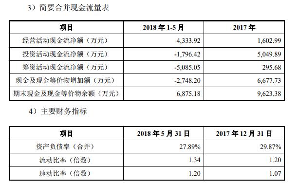 QQ截圖20181113172921.jpg