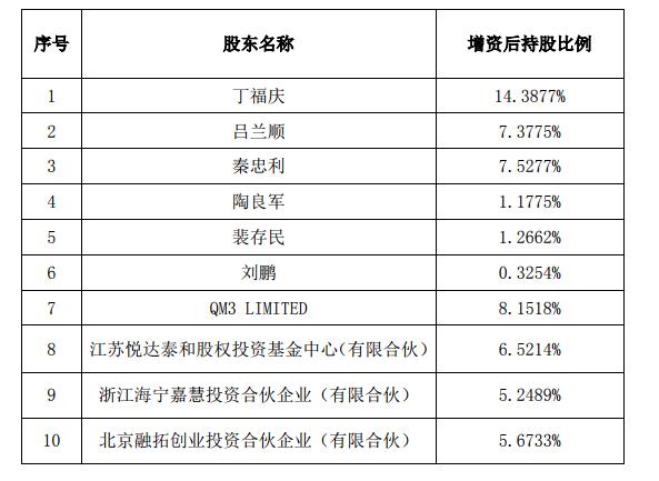 QQ截圖20181221134656.jpg