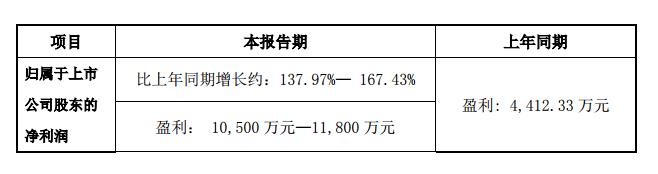 QQ截圖20190125160151.jpg