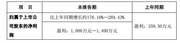 QQ截圖20190404163143.jpg